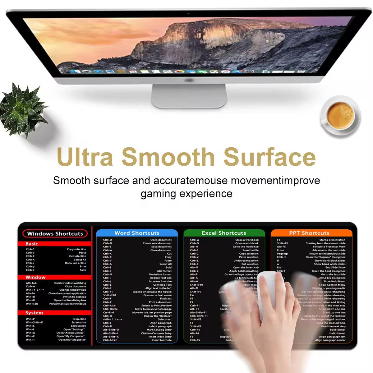 Keyboard Shortcut Desk Mat