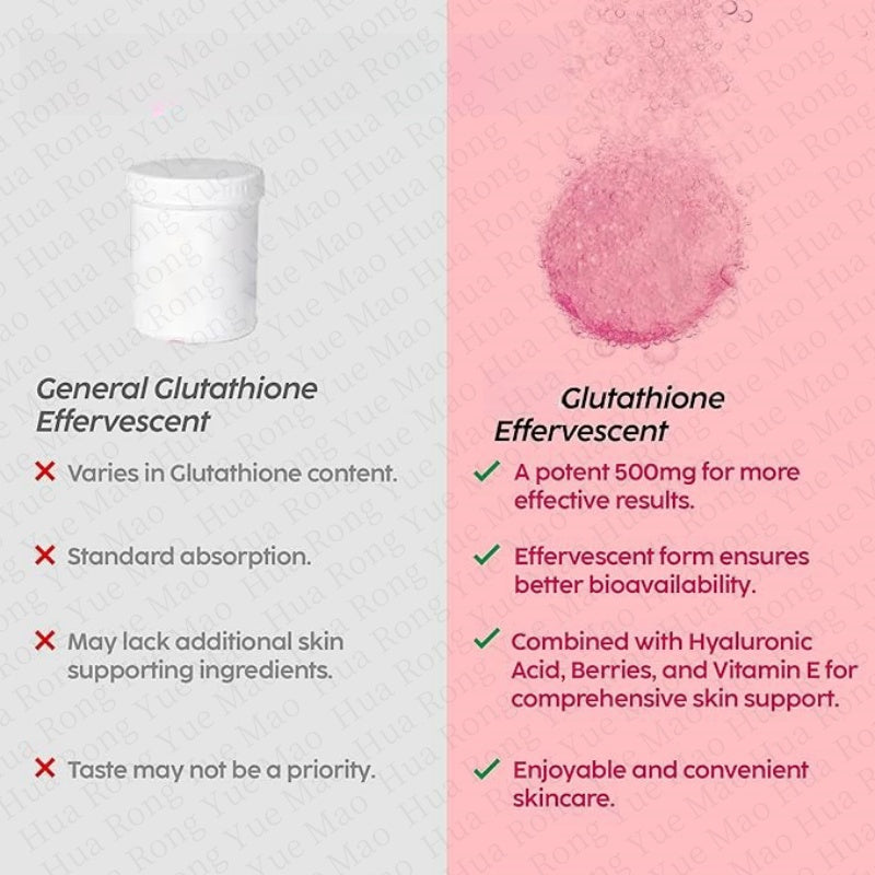 Glutathione Effervescent Tablets with Vitamin C, E & Hyaluronic Acid – Skin Brightening & Antioxidant Boost