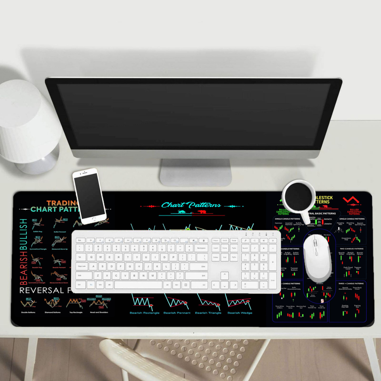 Trading Candlestick Table Mat