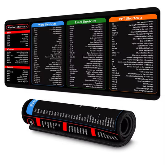 Keyboard Shortcut Desk Mat