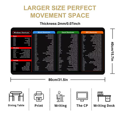 Keyboard Shortcut Desk Mat