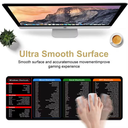 Keyboard Shortcut Desk Mat