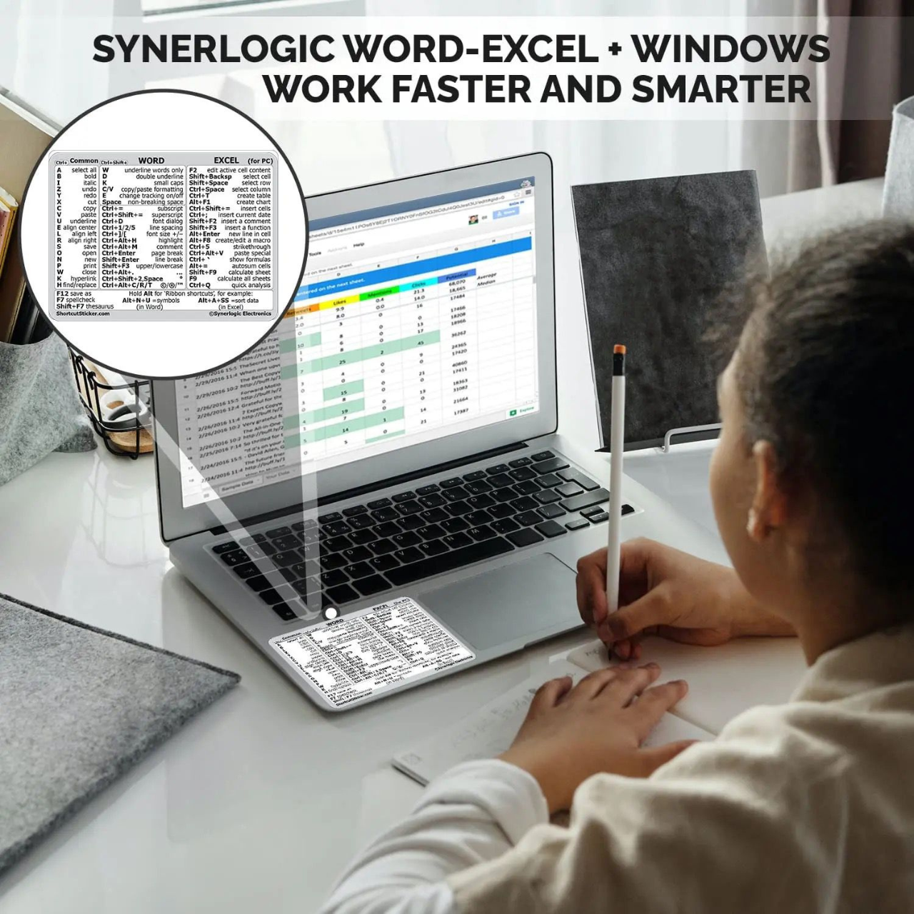 Premium Shortcuts Stickers for Excel, Word, Photoshop & Windows - Mac OS Compatible - Pack of 5
