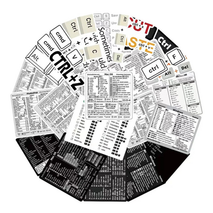Premium Shortcuts Stickers for Excel, Word, Photoshop & Windows - Mac OS Compatible - Pack of 5