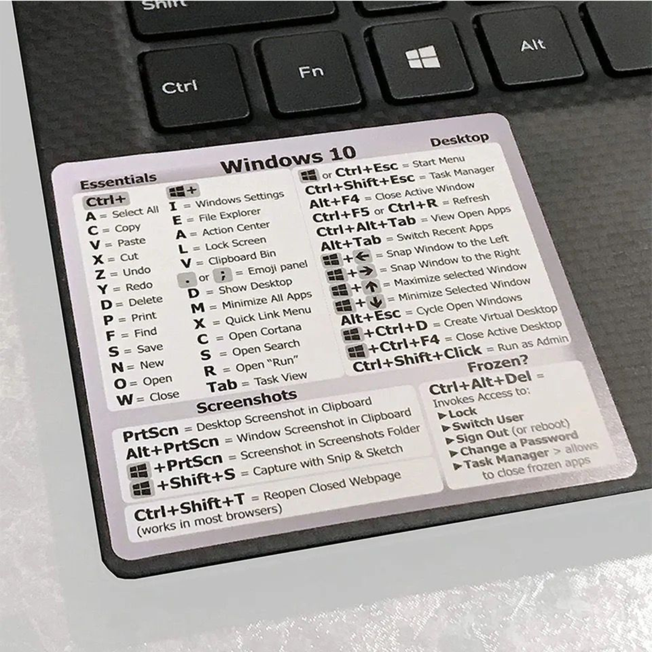 Premium Shortcuts Stickers for Excel, Word, Photoshop & Windows - Mac OS Compatible - Pack of 5