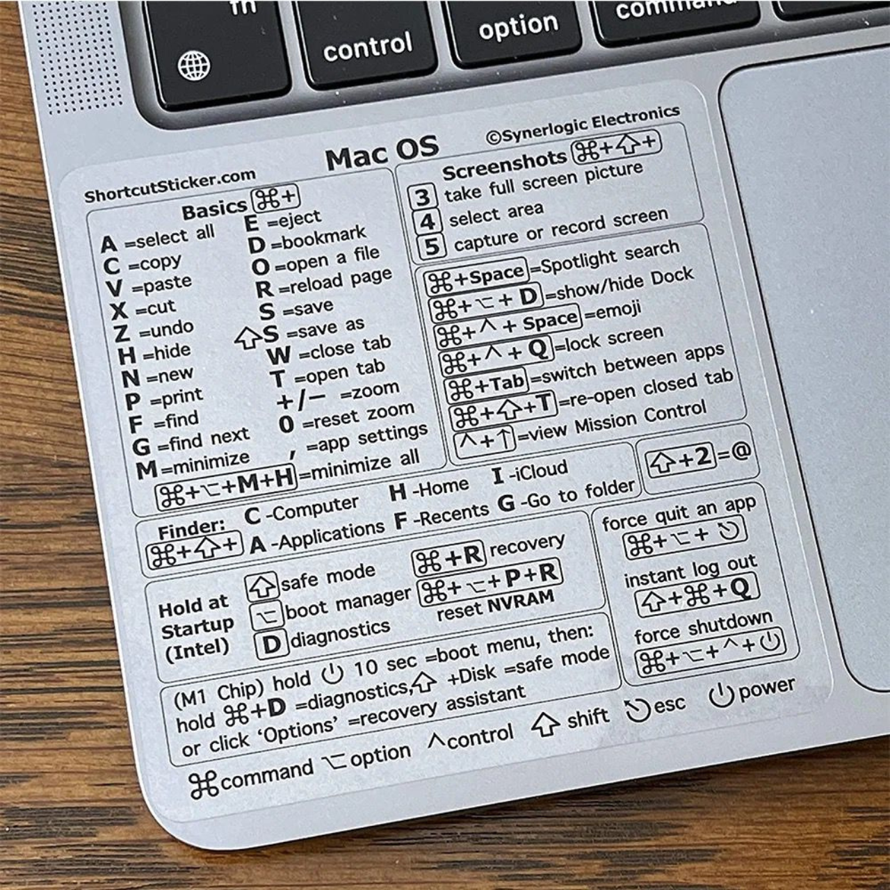 Premium Shortcuts Stickers for Excel, Word, Photoshop & Windows - Mac OS Compatible - Pack of 5