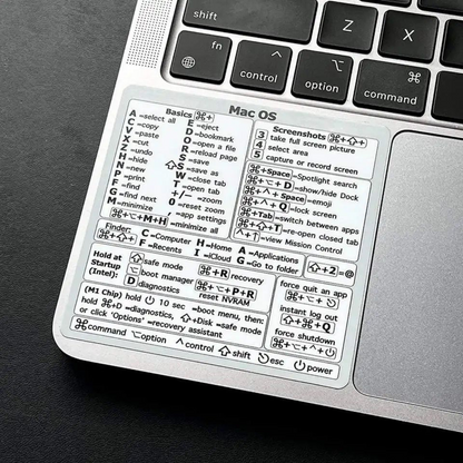 Premium Shortcuts Stickers for Excel, Word, Photoshop & Windows - Mac OS Compatible - Pack of 5