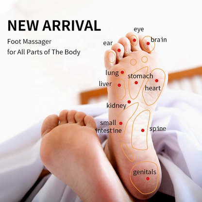 Foot Leg Deep Tissue Massage Roller