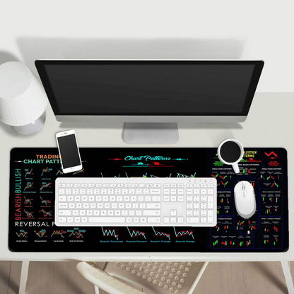 Trading Candlestick Table Mat