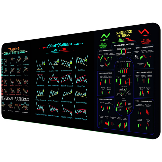 Trading Candlestick Table Mat